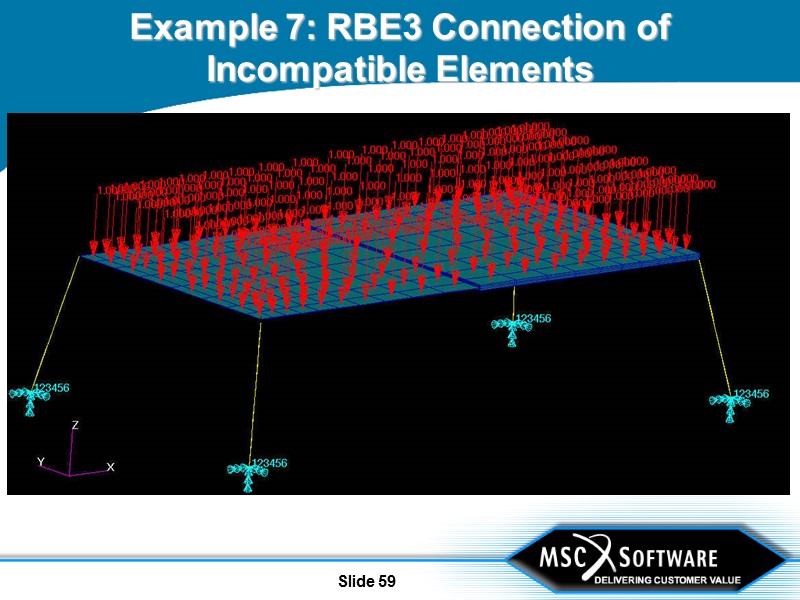 Slide 59 Example 7: RBE3 Connection of Incompatible Elements